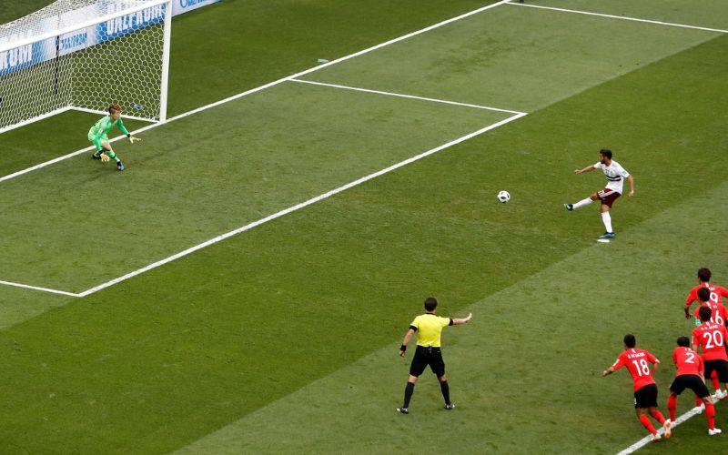 Đá luân lưu là gì trong bóng đá