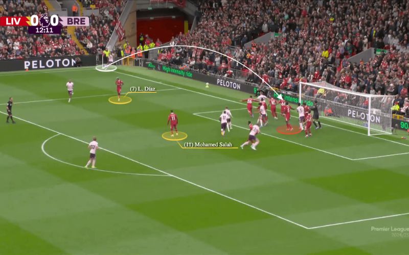 Các sai lầm cần tránh khi đánh kèo phạt góc