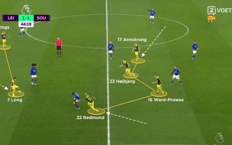 Pressing khác gì phòng ngự truyền thống