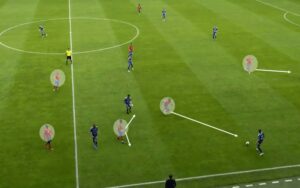 Pressing là gì trong bóng đá hiện đại