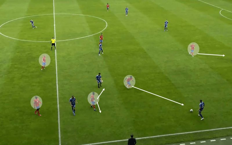 Pressing là gì trong bóng đá hiện đại